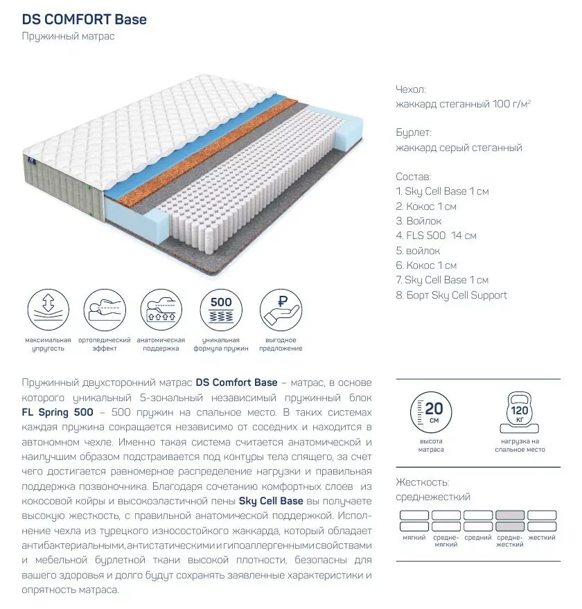 Матрас с чехлом DS Comfort Base 80*200 h=20 БС