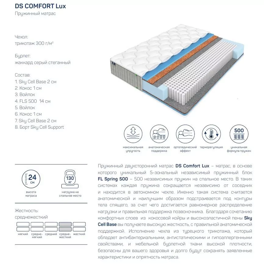 Матрас с чехлом DS Comfort Lux 80*200 h=24 БС